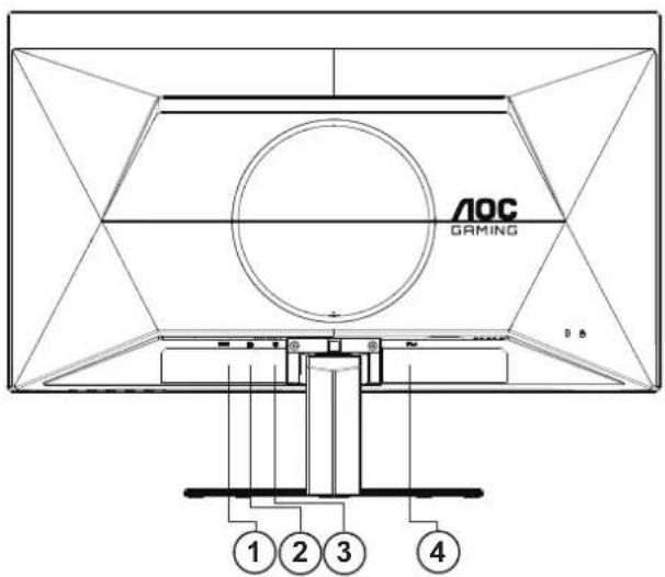 AOC Q27G40ZDF - 连接显示器 - 1