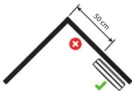 SAVS SM11R4 - Montageort - 2