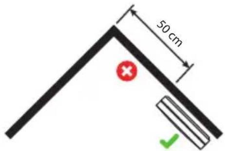 SAVS SM11R4 - Installatie locatie - 2
