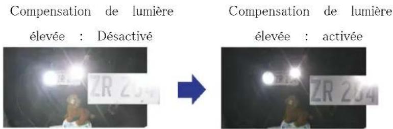 i-PRO WV-U25302-V3L - Régler la compensation de lumière élevée - 2