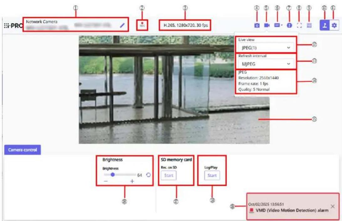 i-PRO WV-U25302-V3L - À propos des pages d'images en direct - 1
