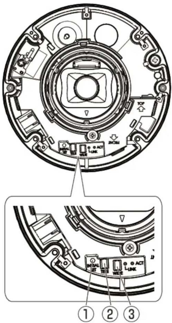 i-PRO WV-U25302-V3L - Bouton - 1