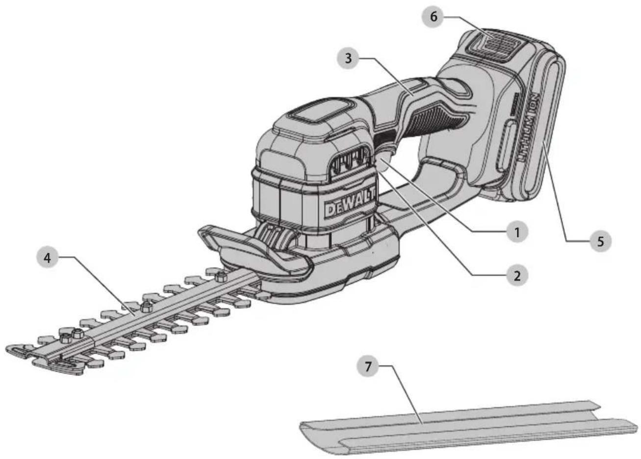 DEWALT DCMHT520 - 1