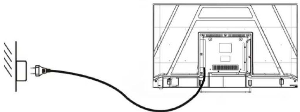 EDENWOOD ED40A06FHD-RE - Connexion à la source d'alimentation - 1