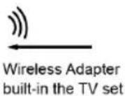EDENWOOD ED40A06FHD-RE - Wireless - 2