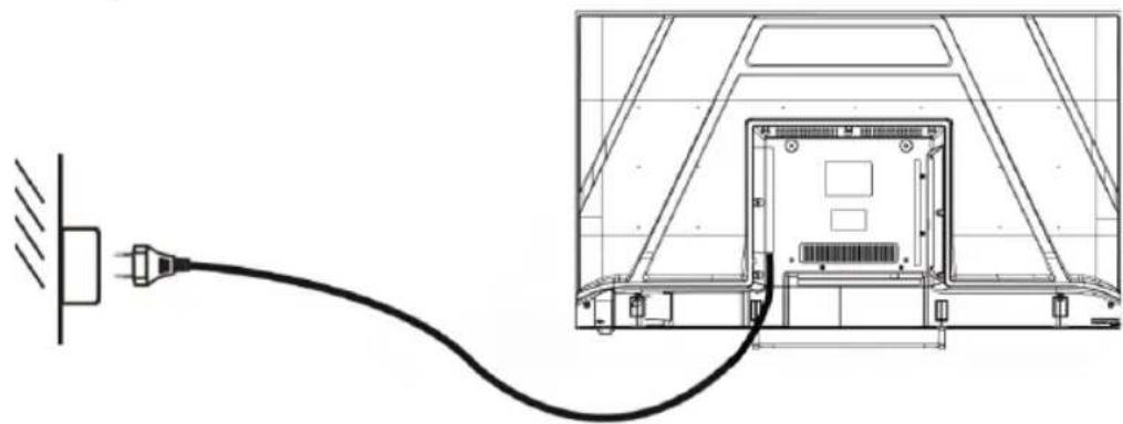 EDENWOOD ED40A06FHD-RE - Aansluiten op de stroombron - 1