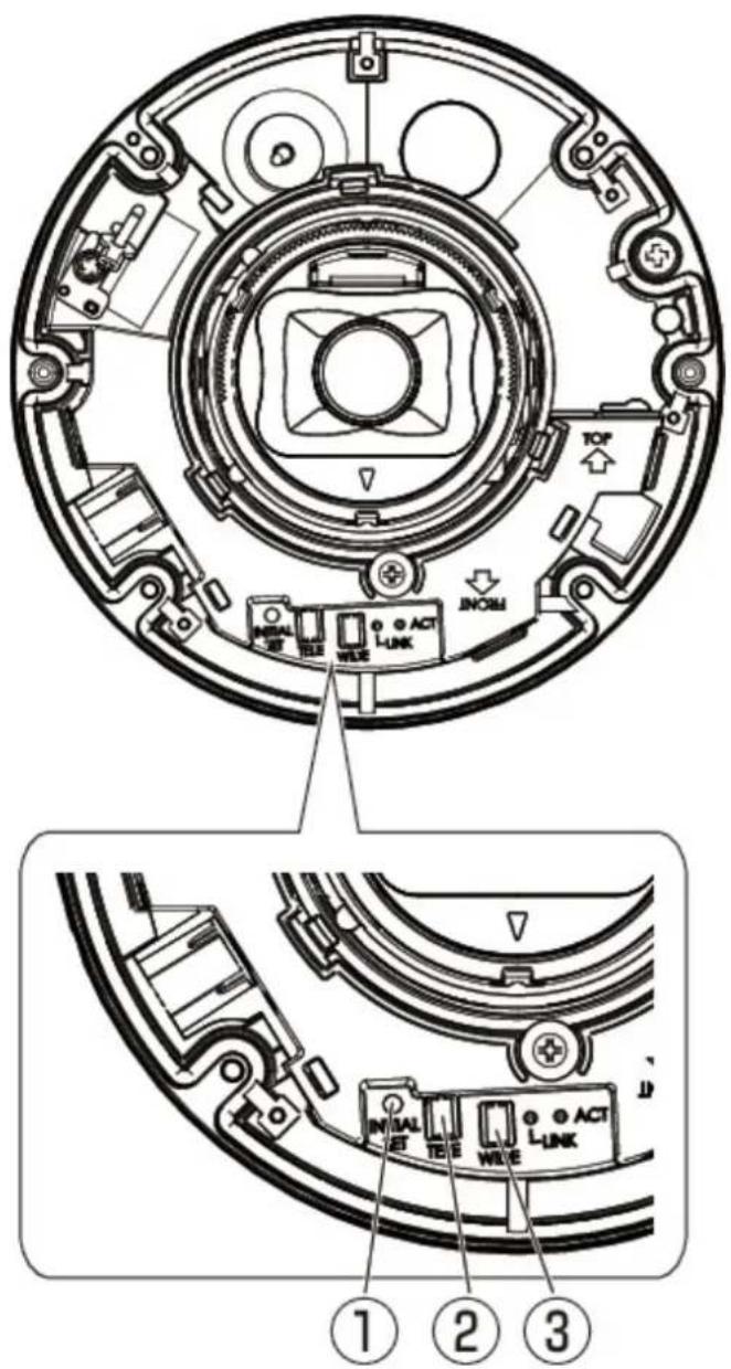 i-PRO WV-U25501-F3L - Bouton - 1