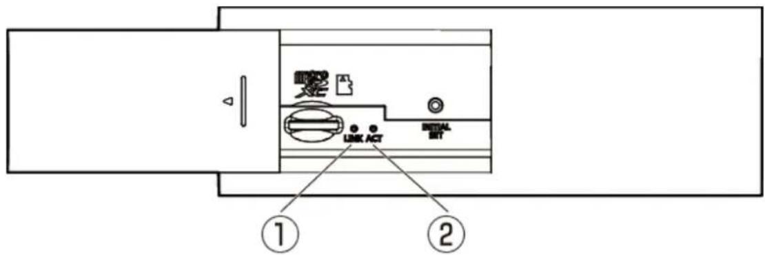 i-PRO WV-U11501-V3 - Lampe - 2
