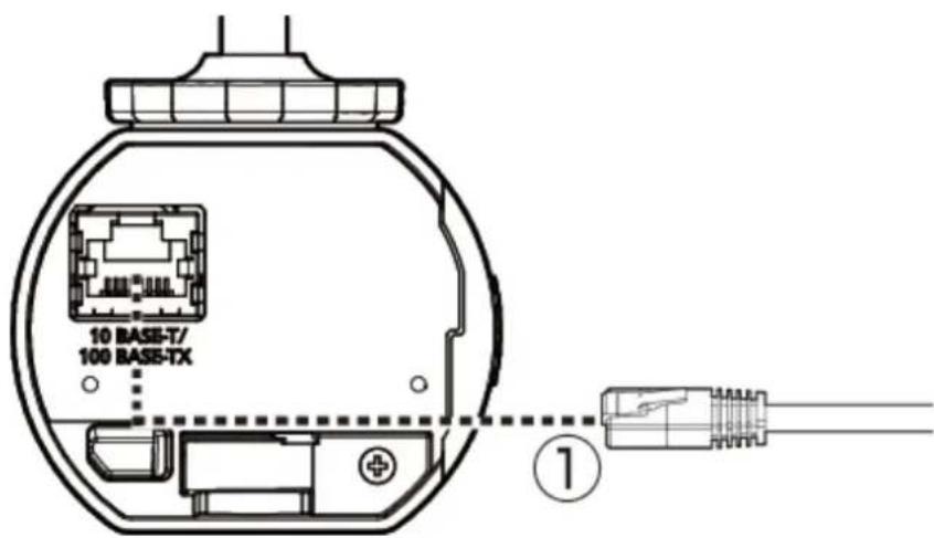 i-PRO WV-U11501-V3 - Câble - 1