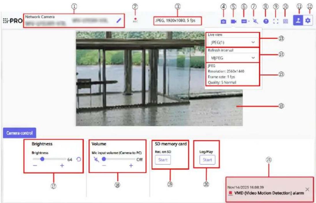 i-PRO WV-U11501-V3 - À propos des pages d'images en direct - 1