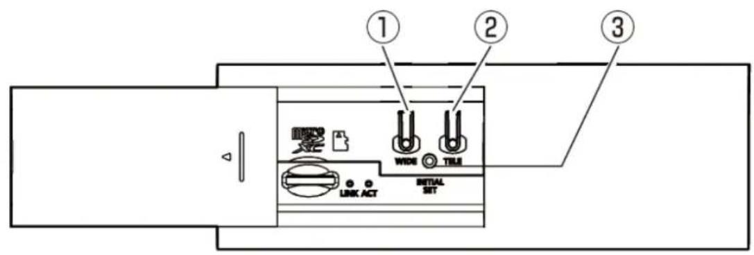 i-PRO WV-U11501-V3 - Bouton - 1