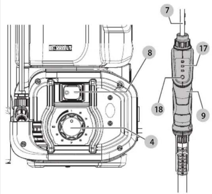 DEWALT DCCS1100 - 4