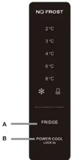 NO FROST 2°C 3°C 4°C 6°C 8°C * FRIDGE POWER COOL LOCK 3s A B
