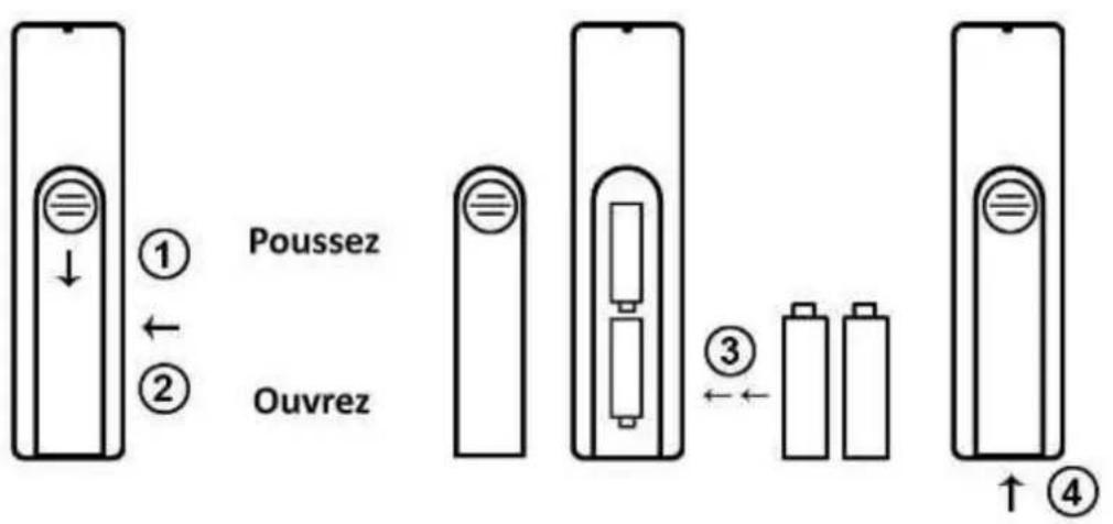 CONTINENTAL EDISON CELED32HD25B6 - Installation des piles - 1