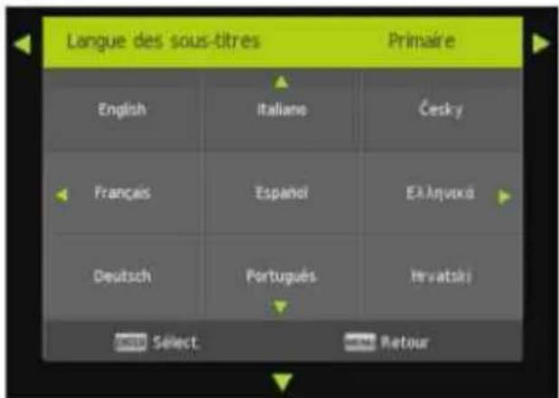 CONTINENTAL EDISON CELED32HD25B6 - Langue des sous-titres - 1