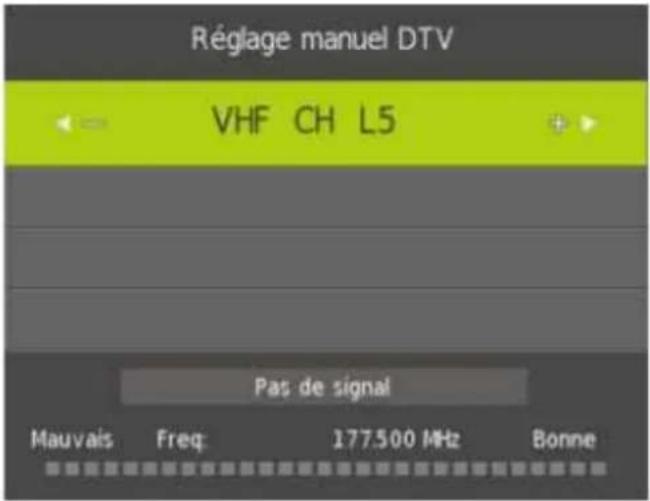 CONTINENTAL EDISON CELED32HD25B6 - DTV réglage Manuel - 1