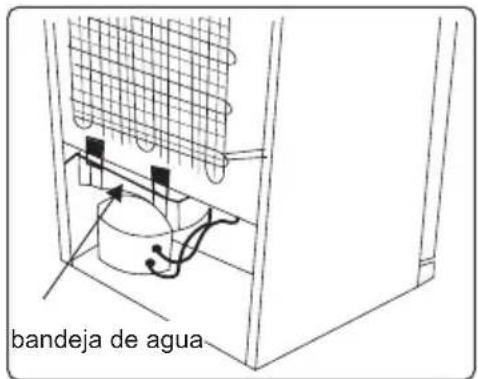 CONTINENTAL EDISON CEF1D389NFB - Descongelación - 1