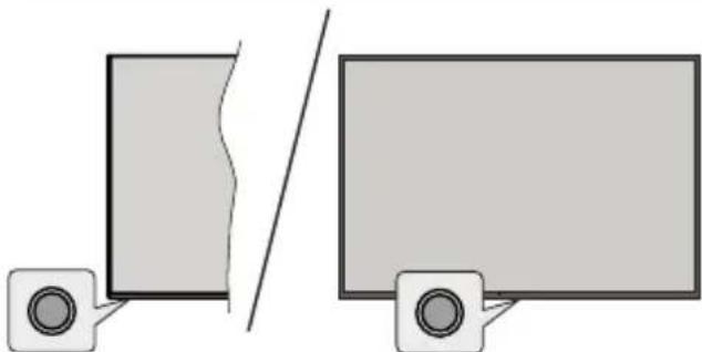EDENWOOD ED43EA13UHD-VE - Bouton de Contrôle&amp;Opération de TV - 1