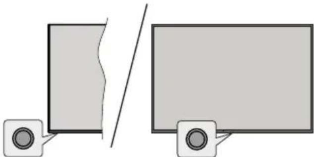 EDENWOOD ED43EA13UHD-VE - TV Control Button &amp; Operation - 1
