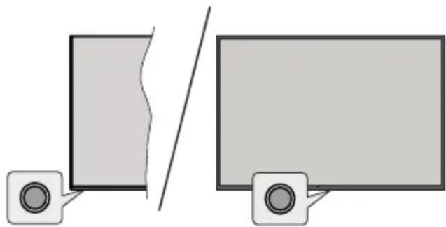 EDENWOOD ED43EA13UHD-VE - TV bedieningstoetsen &amp; bediening - 1