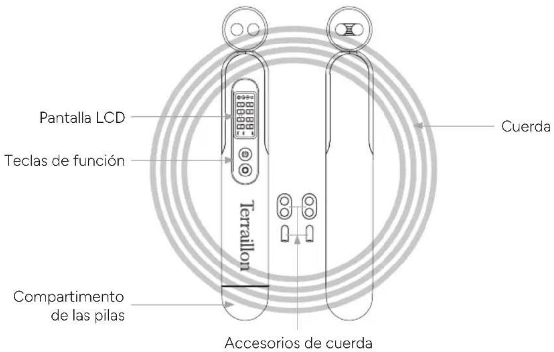 TERRAILLON Gymfit Connect - VISTA GENERAL - 1