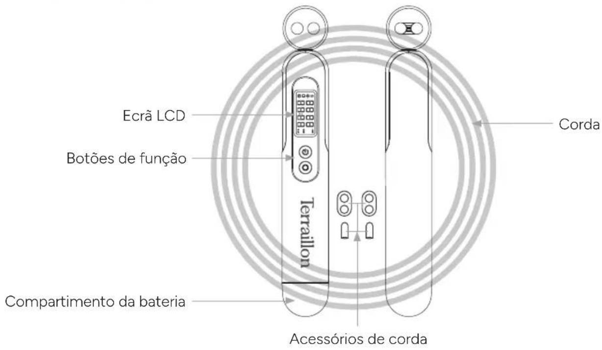 TERRAILLON Gymfit Connect - DESCRIÇÃO GERAL - 1