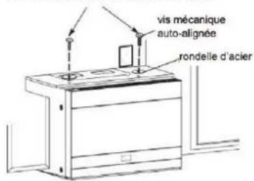vis mécanique auto-alignée rondelle d'acier
