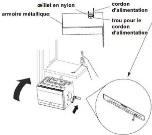 œillet en nylon armoire métallique: cordon d'alimentation trou pour le cordon d'alimentation