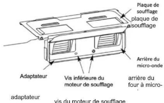 Plaque de soufflage plaque de soufflage Arrière du micro-onde Vis inférieure du moteur de soufflage arrière du four à micro- adaptateur vis du moteur de soufflage Adaptateur