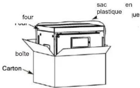 four four sac en plastique lue boîte Carton