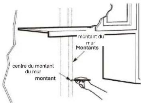 montant du mur Montants centre du montant du mur montant