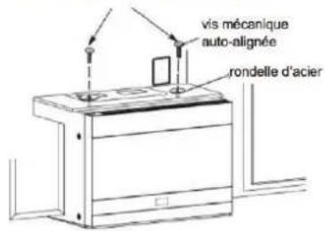 vis mécanique auto-alignée rondelle d'acier
