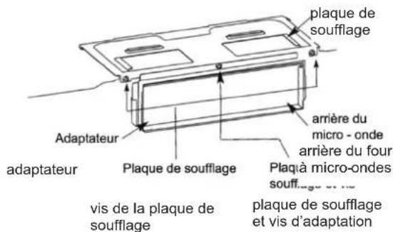 plaque de soufflage arrière du micro - onde arrière du four Plaque de soufflage Adaptateur adaptateur vis de la plaque de soufflage plaque à micro-ondes soufflage et vis d'adaptation