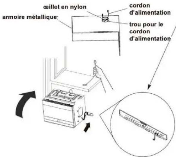 œillet en nylon armoire métallique: cordon d'alimentation trou pour le cordon d'alimentation
