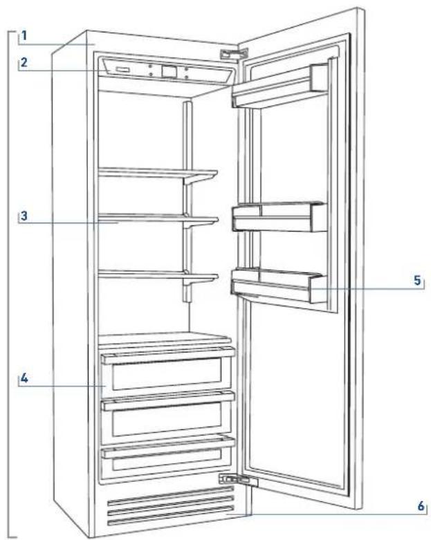 Fulgor Milano F7SRC36S1-R - Composants principaux - 1