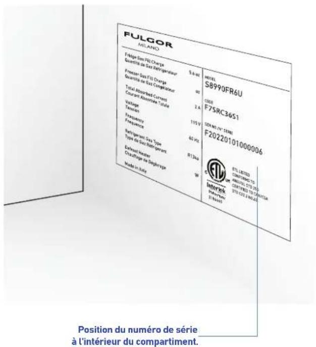 Fulgor Milano F7SRC36S1-R - Identification du modele/serie - 1