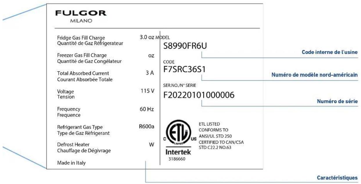 Fulgor Milano F7SRC36S1-R - Identification du modele/serie - 3