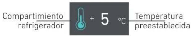 Fulgor Milano F7SRC36S1-R - Comoaabrear la temperatura para differedes exigencias. - 1