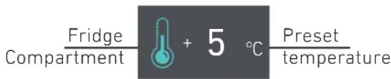 Fulgor Milano F7SRC36S1-R - How to adjust the temperature for different requirements. - 1