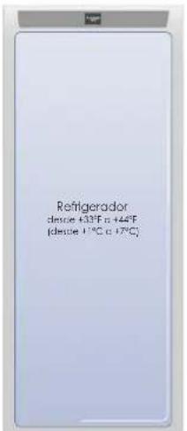 Fulgor Milano F7SRC36S1-R - Indicaciones generales - 1
