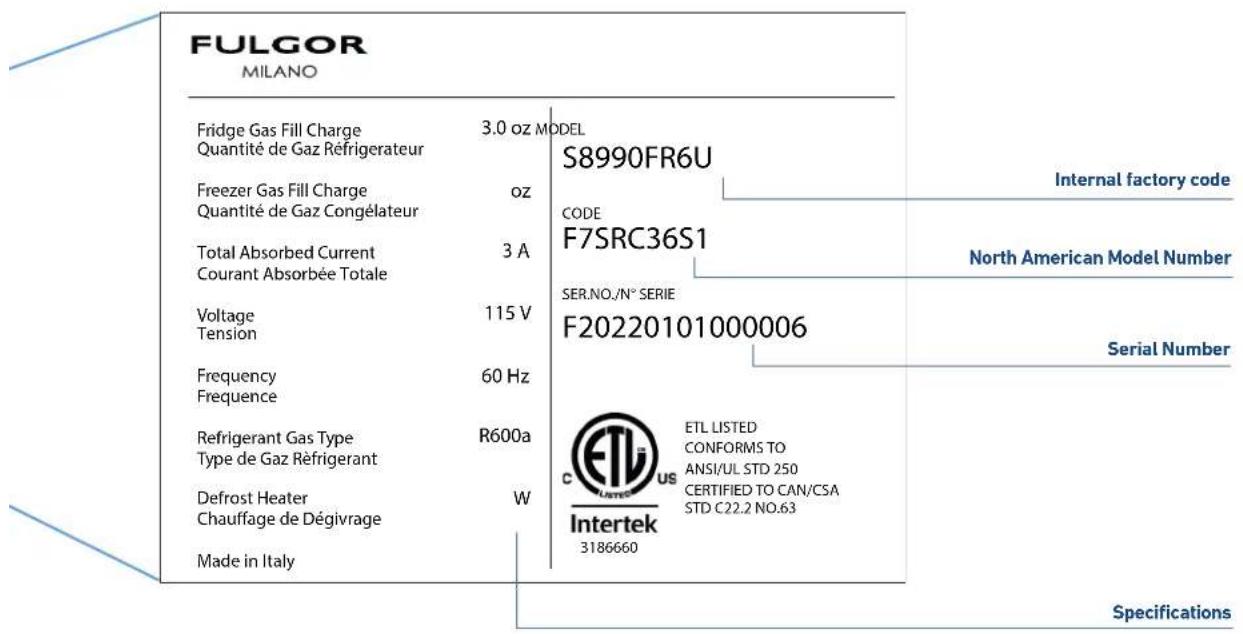 Fulgor Milano F7SRC36S1-R - Model / serial identification - 3