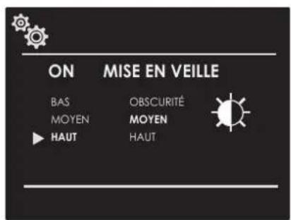 ON MISE EN VEILLE BAS OBSCURITÉ MOYEN MOYEN HAUT HAUT