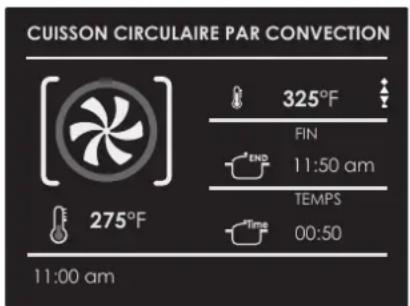 CUISSON CIRCULAIRE PAR CONVECTION 325°F FIN 11:50 am TEMPS 00:50 275°F 11:00 am