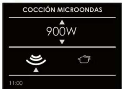 Fulgor Milano F7MSPD30S1 - Función microondas - 2