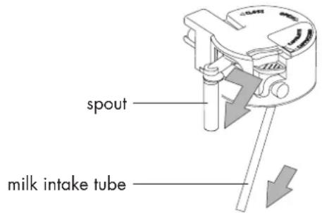 Fulgor Milano F7MBC24S1 - IMPORTANT! - 1