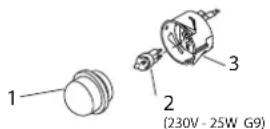 Fulgor Milano F1SM24S3 - Replacing the oven light - 1