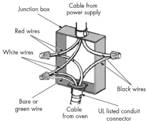 Fulgor Milano F7MSPD30MB1 - 3-Wire branch circuit (for US only) - 1
