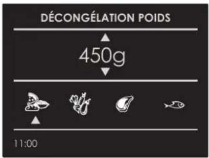 DÉCONGÉLATION POIDS 450g 11:00