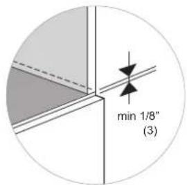Fulgor Milano F7MSPD30MB1 - Dimensions and Cabinet Requirements - 3