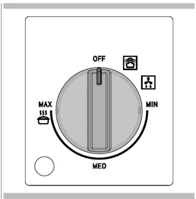 Fulgor Milano F7DWD30S1 - Heating Time - 1